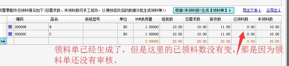 已領(lǐng)料數(shù)量沒有變化